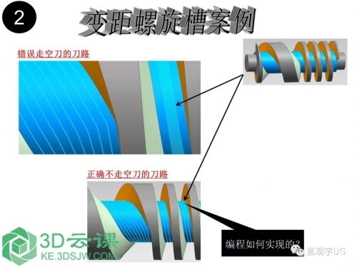 CNC加工中心程序代碼大全，數(shù)控加工必備！